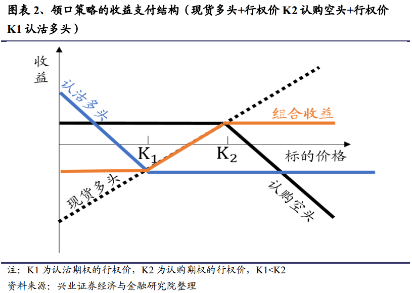 设置Trust Wallet的自动化交易策略，利用市场波动获取利润_怎么利用波动率获利_利用波动率赚钱