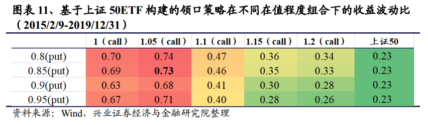 设置Trust Wallet的自动化交易策略，利用市场波动获取利润_利用波动率赚钱_怎么利用波动率获利