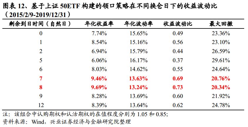 利用波动率赚钱_设置Trust Wallet的自动化交易策略，利用市场波动获取利润_怎么利用波动率获利