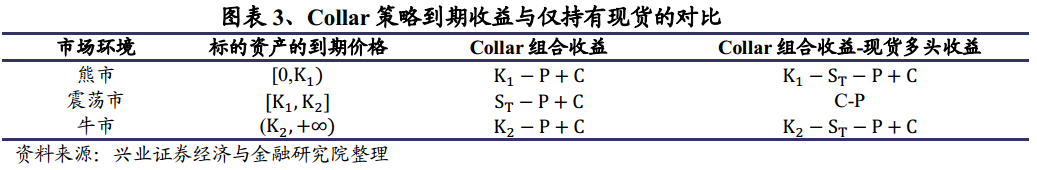 怎么利用波动率获利_设置Trust Wallet的自动化交易策略，利用市场波动获取利润_利用波动率赚钱