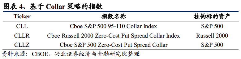 设置Trust Wallet的自动化交易策略，利用市场波动获取利润_利用波动率赚钱_怎么利用波动率获利