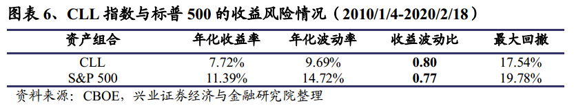 设置Trust Wallet的自动化交易策略，利用市场波动获取利润_怎么利用波动率获利_利用波动率赚钱