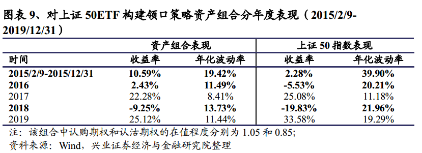 怎么利用波动率获利_设置Trust Wallet的自动化交易策略，利用市场波动获取利润_利用波动率赚钱