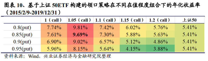 设置Trust Wallet的自动化交易策略，利用市场波动获取利润_利用波动率赚钱_怎么利用波动率获利
