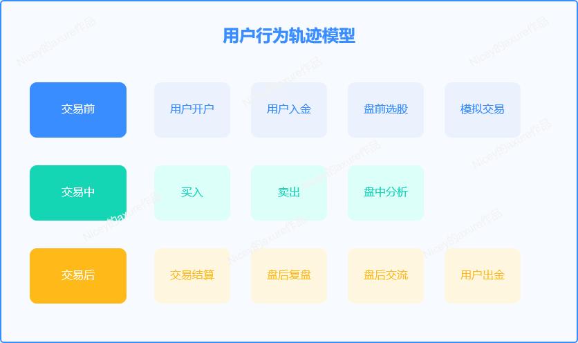 加密货币经纪商有几个优势。首先，主要优势是设置简单。单独的加密货币交易通常与区块链相关的技术问题有关。由于经纪商已经建立了系统，因此技术问题更容易避免。此外，加密货币经纪商允许您进行杠杆交易，这是一种_加密货币杠杆什么意思_加密货币专业投资者