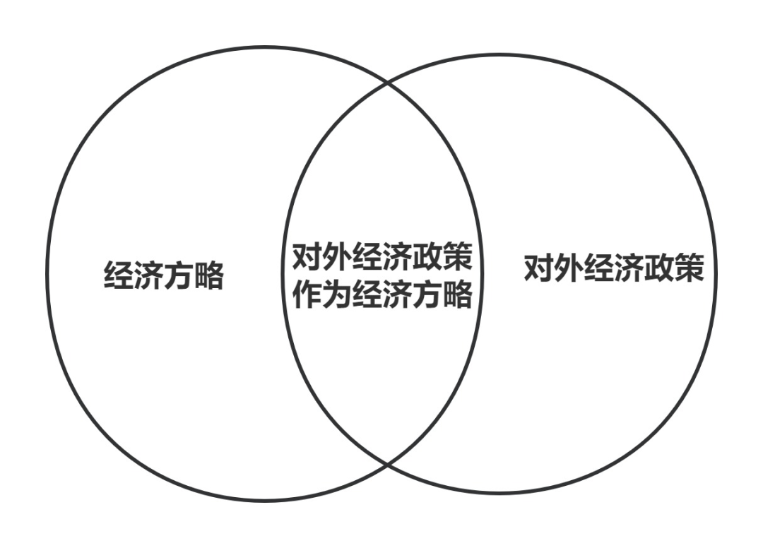 探讨虚拟货币在国际关系中的作用:如何影响全球经济与地缘政治_货币的虚拟化_货币的虚拟化过程