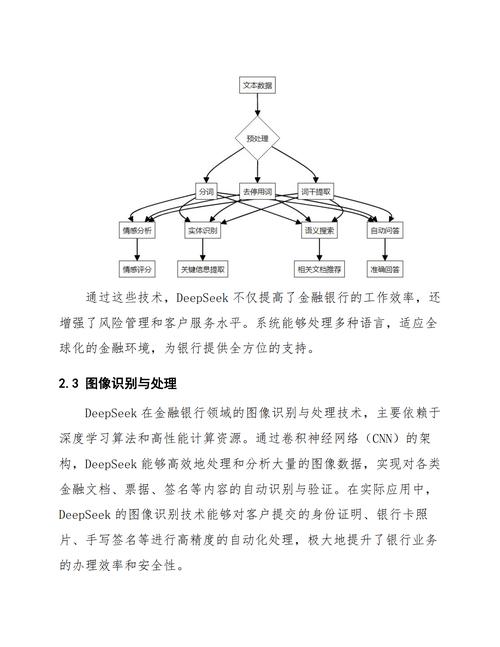 利用Trust Wallet钱包分析功能捕捉投资良机的方法与要点