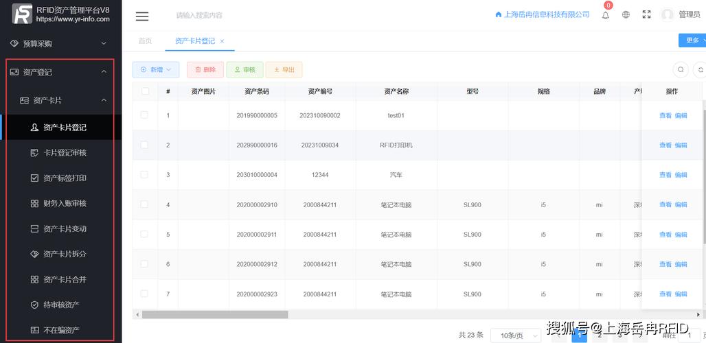 Trust Wallet安卓应用：投资组合优化技巧及资产分类与提醒设置