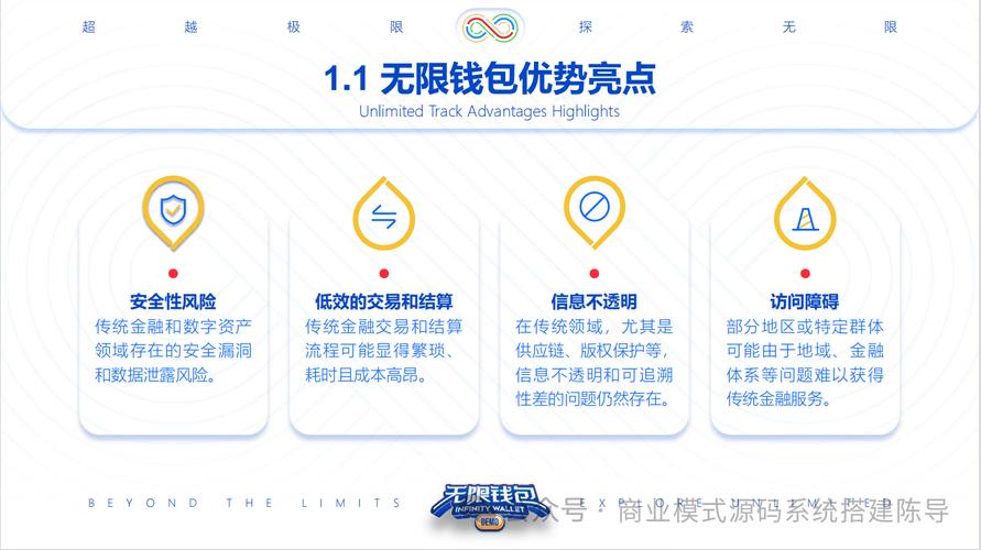 提升数字资产管理效率：Trust钱包官方网站入口及操作全解析