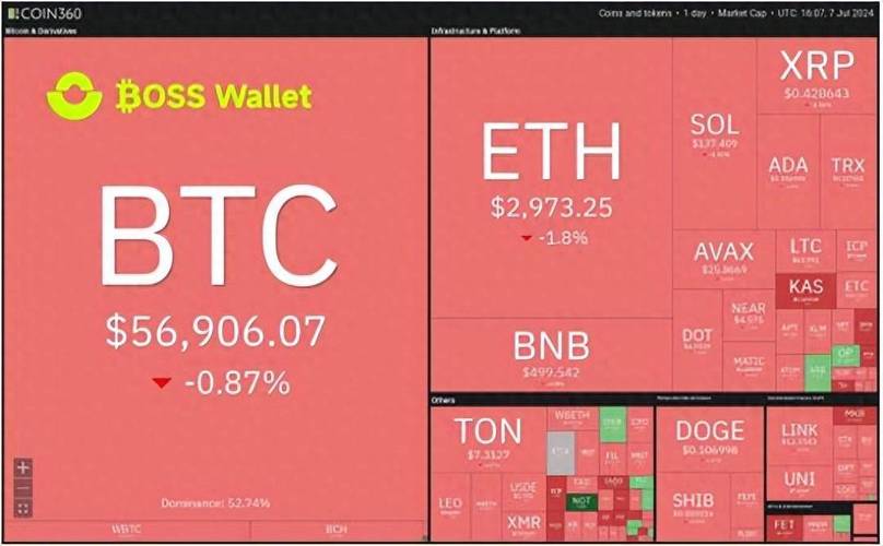 使用Trust Wallet进行商户支付的未来:数字支付的金钥匙_使用Trust Wallet进行商户支付的未来:数字支付的金钥匙_使用Trust Wallet进行商户支付的未来:数字支付的金钥匙