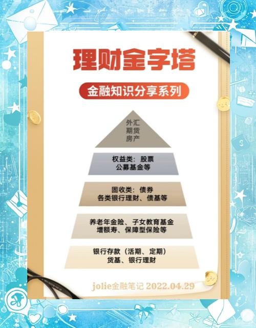 策略赚钱_策略资金炒股是什么意思_钱从何来？通过Trust Wallet进行收益最大化的技巧与策略！