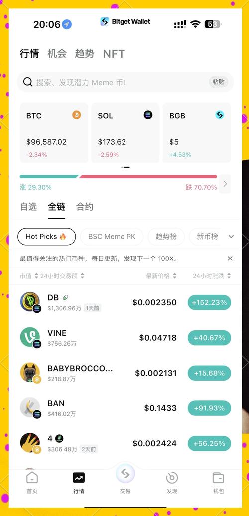 新手下载Trust官方钱包常见问题及快速解决方案分享