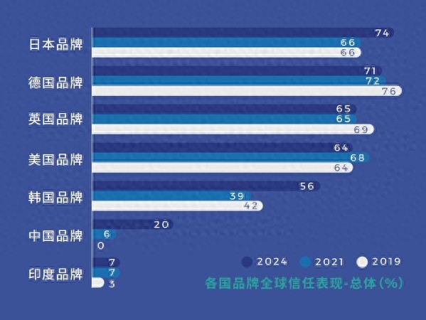 理解数字货币在消费者权益保护中的重要性：如何提高行业竞争力与信任_理解数字货币在消费者权益保护中的重要性：如何提高行业竞争力与信任_理解数字货币在消费者权益保护中的重要性：如何提高行业竞争力与信任