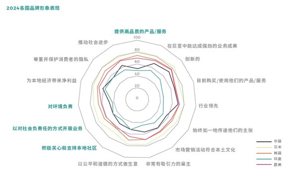 理解数字货币在消费者权益保护中的重要性：如何提高行业竞争力与信任_理解数字货币在消费者权益保护中的重要性：如何提高行业竞争力与信任_理解数字货币在消费者权益保护中的重要性：如何提高行业竞争力与信任